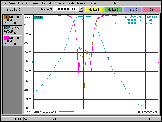 Ceramic Dielectric Filter