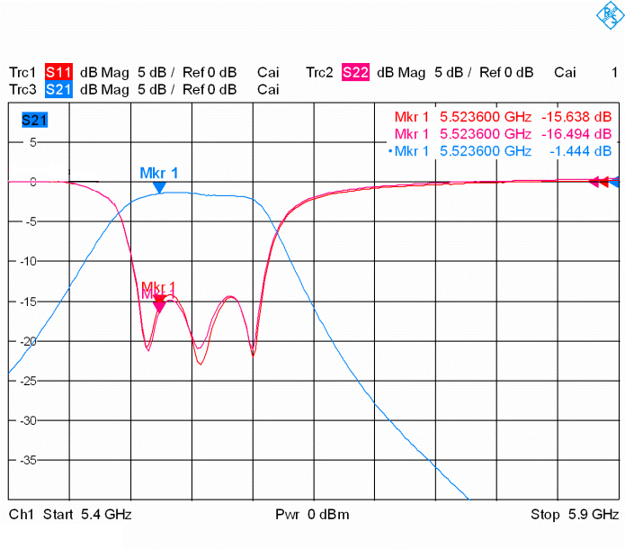 Ceramic Dielectric Filter