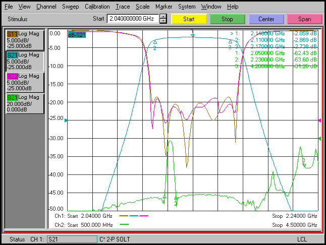 Ceramic Dielectric Filter