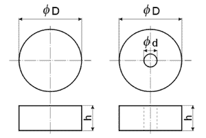 Dielectric resonator